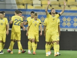 Сборная Украины в Лиге наций УЕФА: исторический ракурс