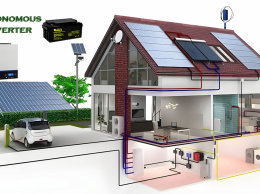 Сонячна вільність за допомогою автономних сонячних електростанцій