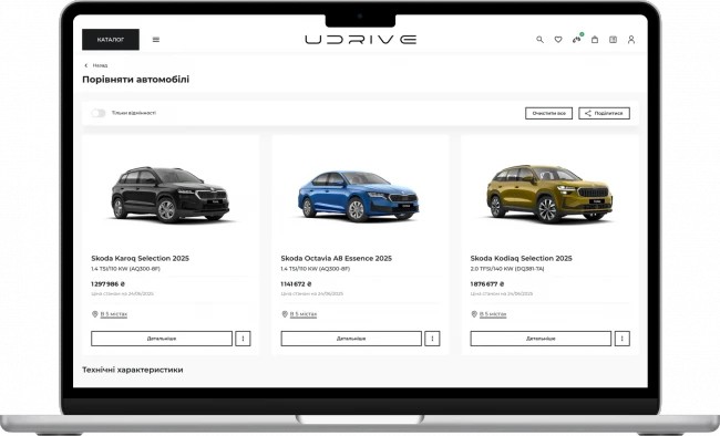 В Україні запрацювала перша цифрова платформа для купівлі нових авто – UDRIVE