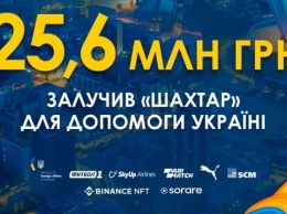 Футбольный клуб «Шахтер» собрал 25,6 млн грн для помощи Украине