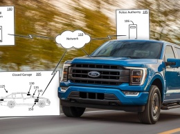 Ford запатентовала систему автоконфискации беспилотного автомобиля при просрочке платежей за кредит