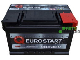 Выбор и установка аккумулятора Eurostart: руководство для автовладельцев