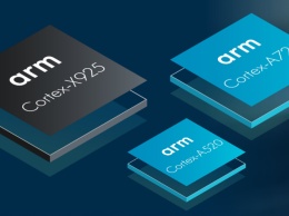 ARM представила новые CPU-ядра и GPU, включая Cortex-X925 и Immortalis-G925