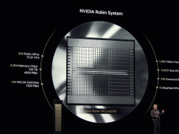 Nvidia рассказала о новых ИИ-ускорителях Blackwell Ultra и Vera Rubin