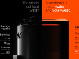 На CES 2026 представили водонагреватель Superheat H1 с функцией майнинга биткоина