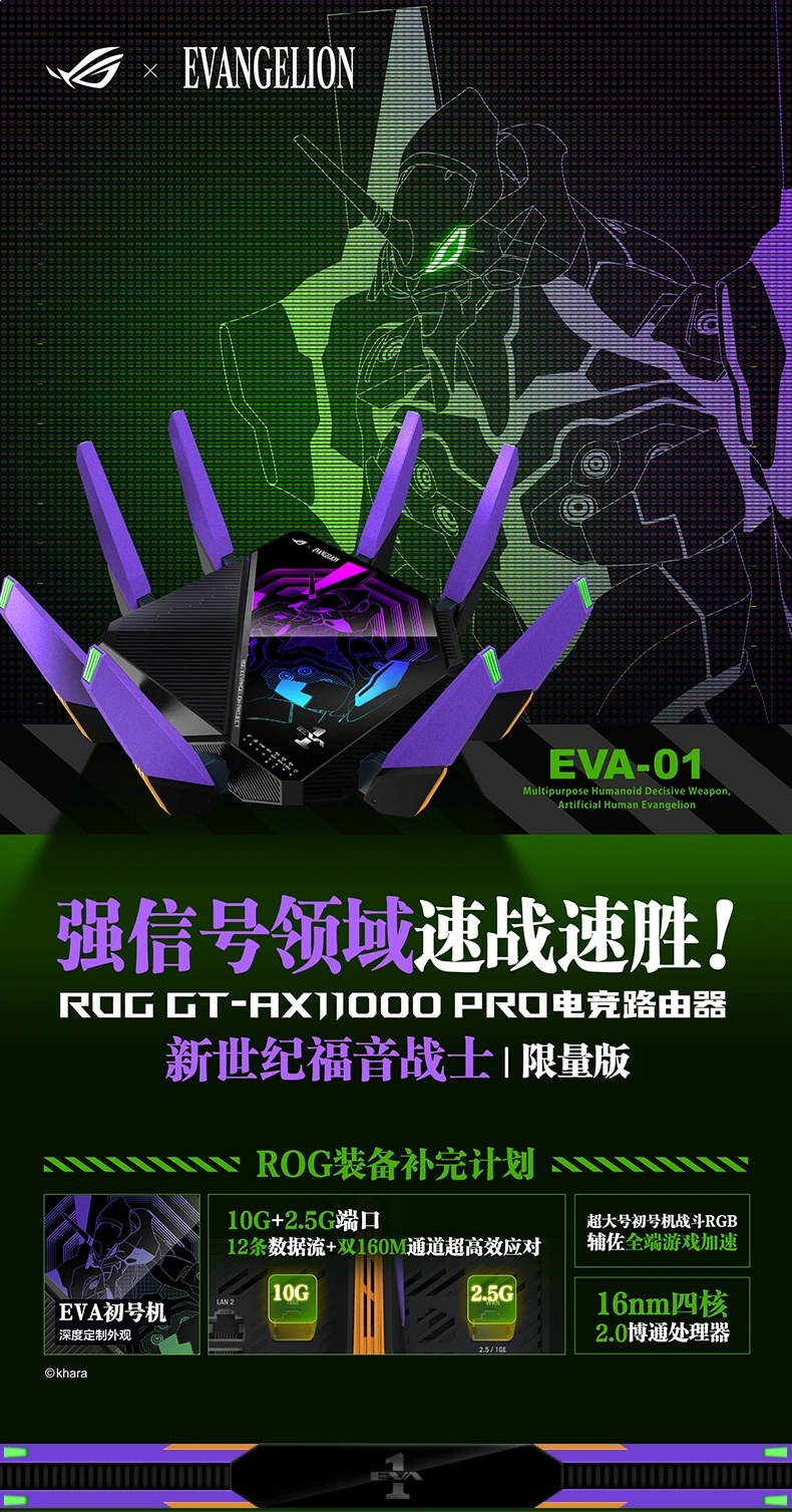Asus выпустила геймерский маршрутизатор ROG Rapture GT-AX11000 Pro в стиле «Евангелиона»