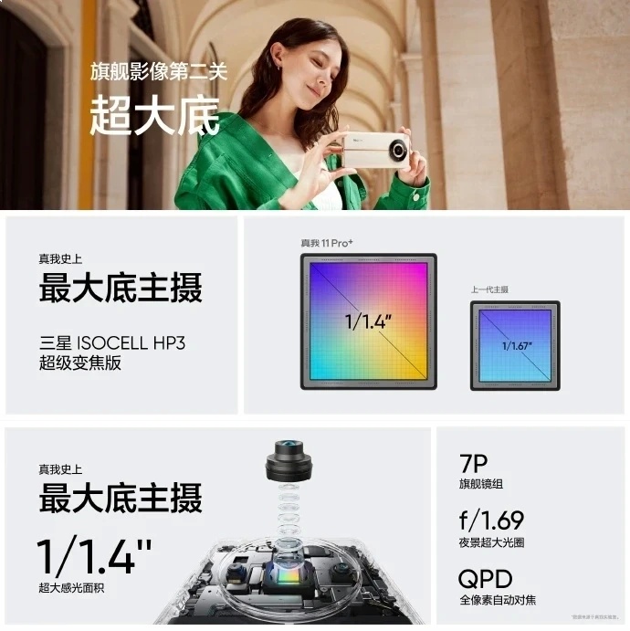 Представлен realme 11 Pro+ с камерой 200 Мп, «кожаным» задником и ценой от 1999 юаней