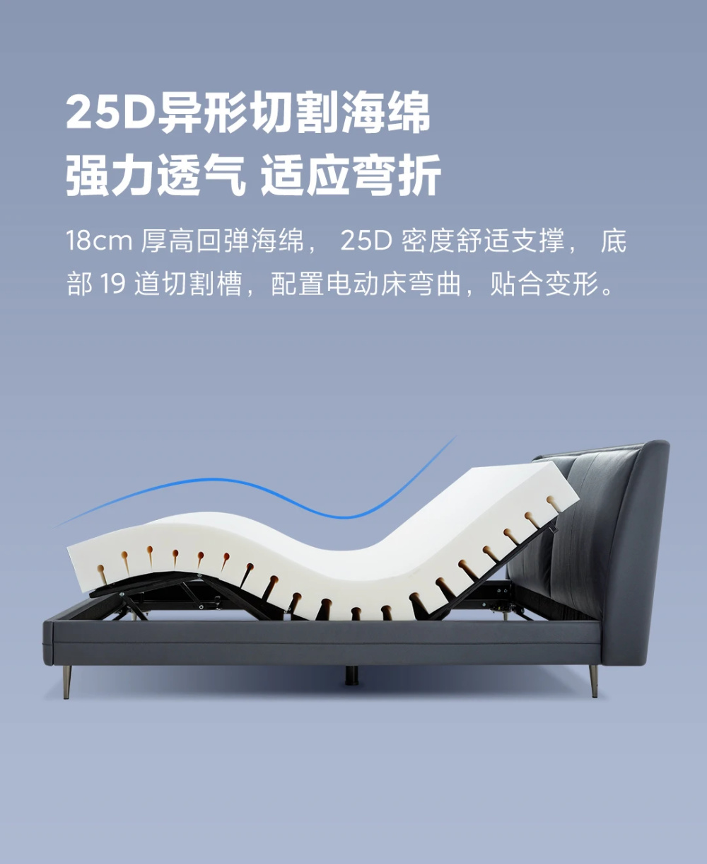 Xiaomi представила кровать с антихрап-режимом и голосовым управлением