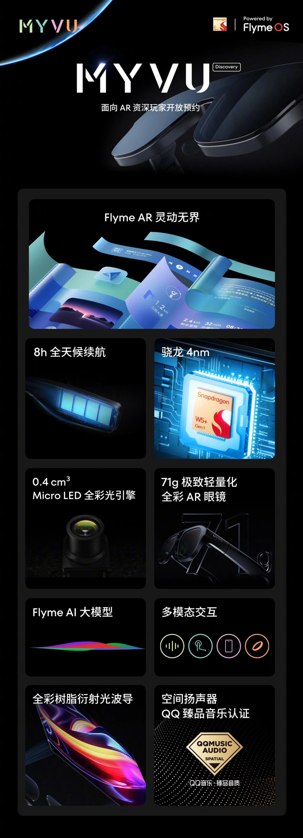 Meizu представила AR-очки и умное кольцо, а еще анонсировала автомобиль