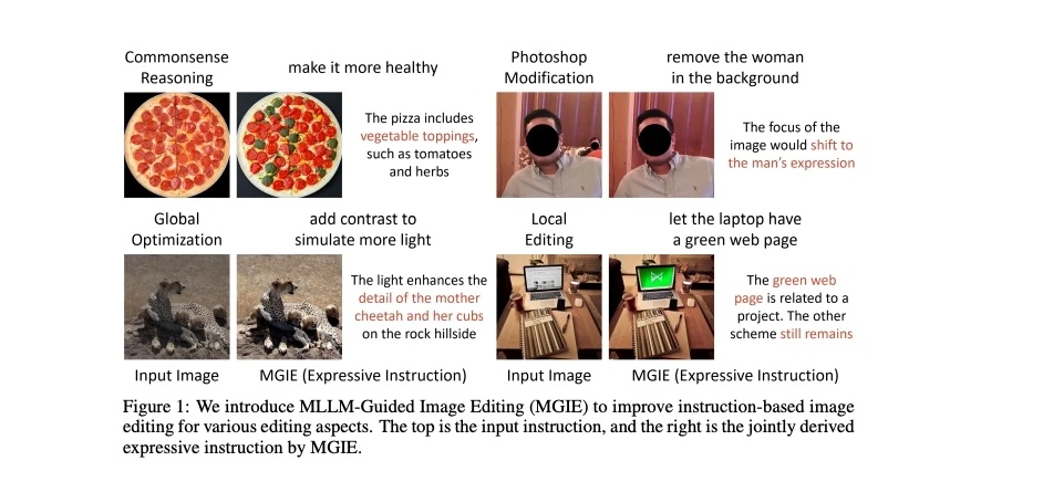Apple представила ИИ-модель MGIE для редактирования изображений