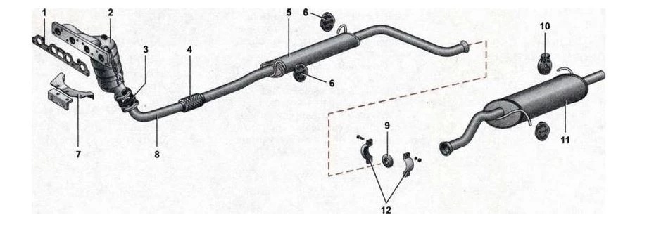 Все что нужно знать про выхлопную систему Лада Калина