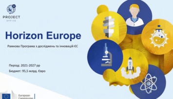 Украина присоединилась к крупнейшей европейской научной программе «Горизонт Европа»