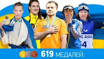 Гутцайт: За 100 дней украинцы завоевали на спортивном фронте 619 медалей