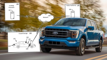 Ford запатентовала систему автоконфискации беспилотного автомобиля при просрочке платежей за кредит