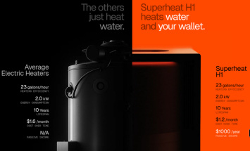 На CES 2026 представили водонагреватель Superheat H1 с функцией майнинга биткоина